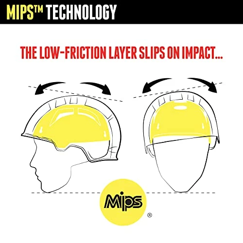 Hot Sale π₯ Gotham Dual Certified MIPS Skateboard And Bike Helmet Blue Ma 𧨠- Image 2