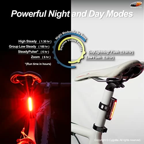 Best deal โ Hotrod 50 Lumen USB Rechargeable Rear Tailligh ๐ - Image 4