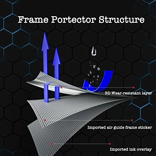 Buy π ENLEE Mountain Bike Frame Protector- Do Great At Protecting Your Bicycle Frame Transparent π€© - Image 3