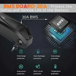 Cheap ✔️ Official 20Ah /15Ah / 13Ah Ebike Battery - 52V 48V 36V Bike Battery For 0-1500W Bafang Voilamart AW Ebikeling And Other Motor(W/Charger&BMS， 2-5 Days Fast Delivery) 🎉