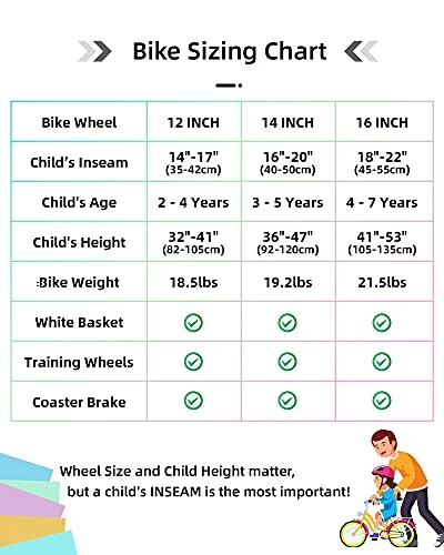 Best deal π― 12" 14" 16β Kids Bike For 2-7 Years π§ Girls 33-53 Inch Tall, π§ Girls Toddler Bicycle With Basket, Training Wheels & Coaster Brake, Rainbow Bike, Macarons π - Image 5