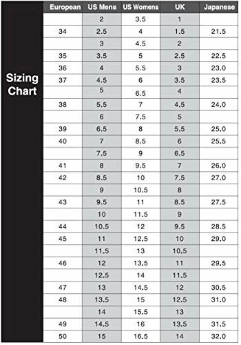 Best Sale π Exustar E-SS503 Bike π©΄ Sandal, Black, 47/48 Euro Or 12.5-13.5 US π - Image 4